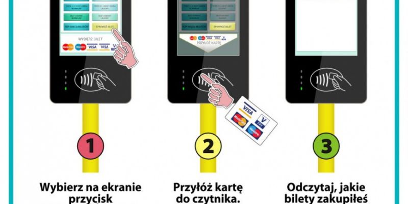 Kolejne miasta wprowadzą Open Payment System Mennicy Polskiej