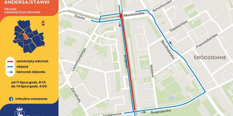 Remont torowiska na ulicy Stawki: Zmiany dla kierowców i pasażerów